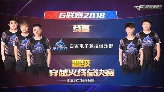 大批国际球 大批国际球