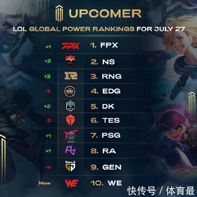 从果岭速度 从果岭速度