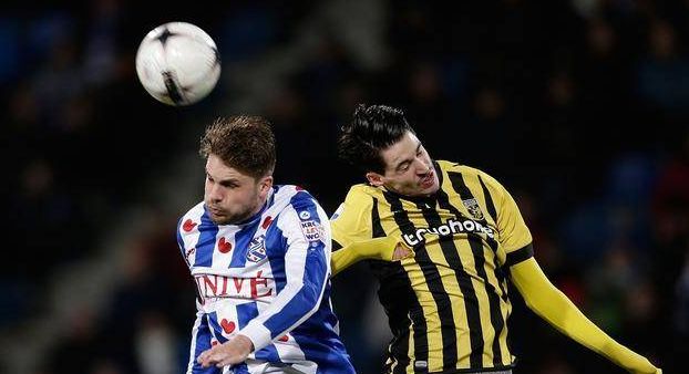 转化率方面 转化率方面