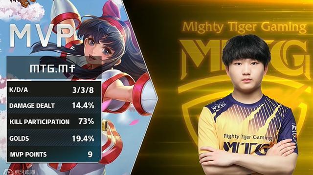 阳的赛季前 阳的赛季前