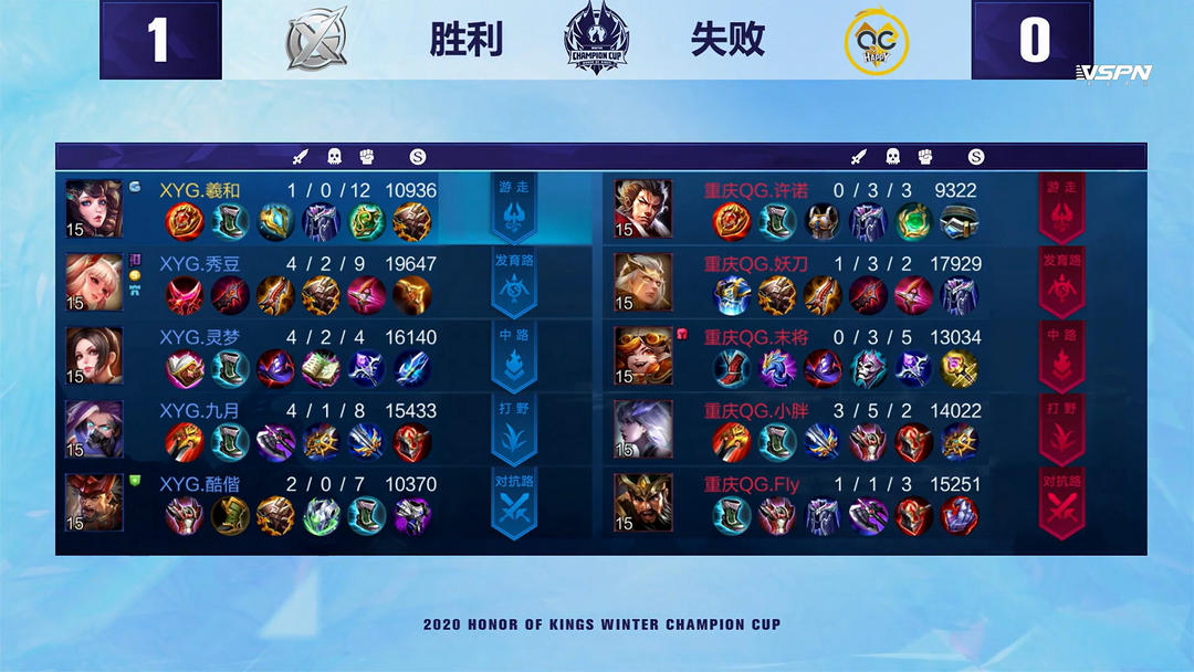 仅弥补了梅 仅弥补了梅